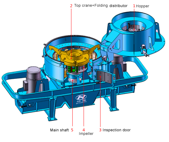 Repair and Maintenance of Impact Crusher Rotor