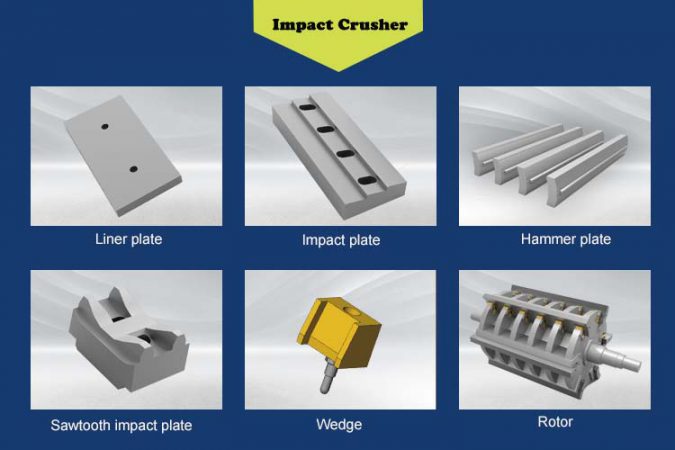 impact crusher spare parts impact plate