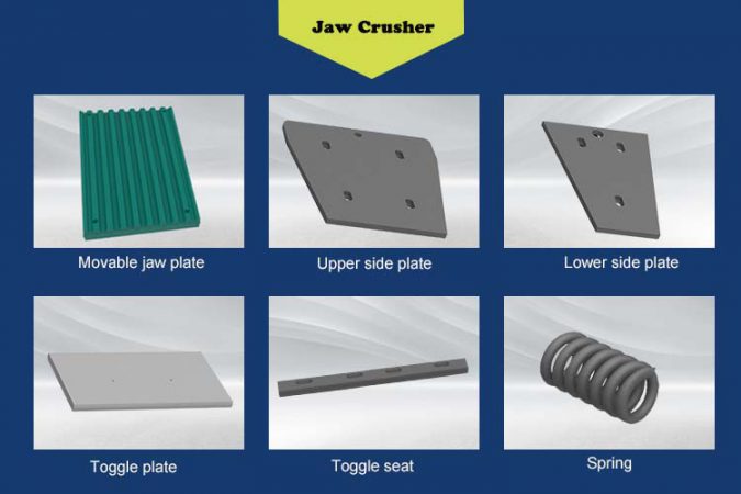 jaw crusher spare parts jaw plate