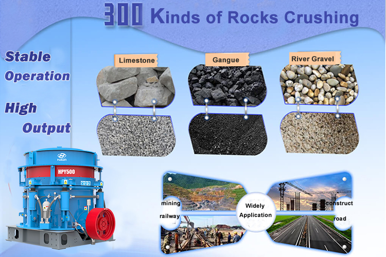 stone ore cone crushers